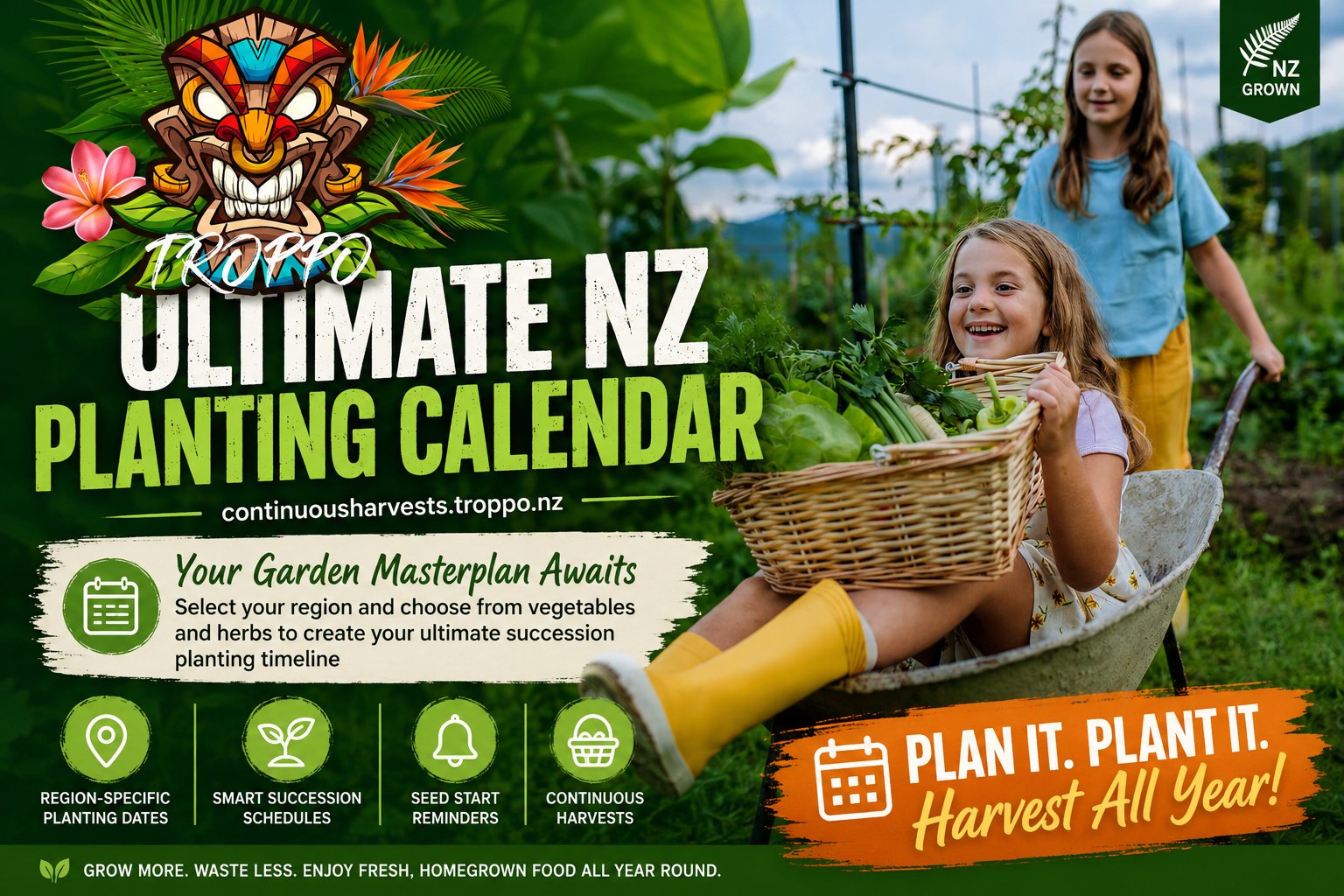 https://continuousharvests.troppo.nz/ https://continuousharvests.troppo.nz/